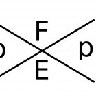 Avatar of Fope