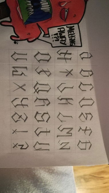 Graffiti Sketch - Photo by Droopy - elmo, abc, alphabet