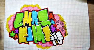 Graffiti Artwork - Photo by Elmooner