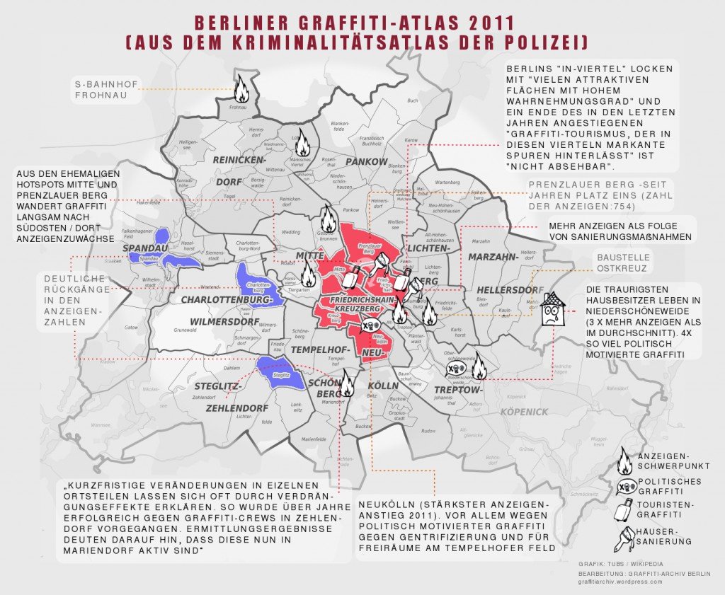 Graffiti Artwork in Berlin - Photo by Schmierfink030 - Graffiti-Atlas (2011)