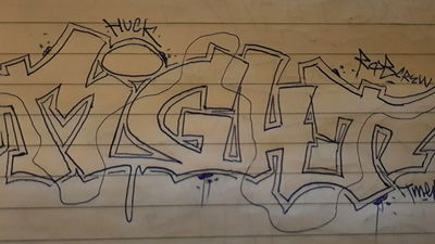 Most Active Members of April 2025