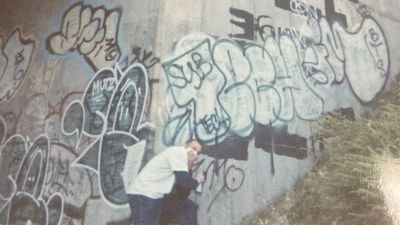 Most Active Members of July 2021