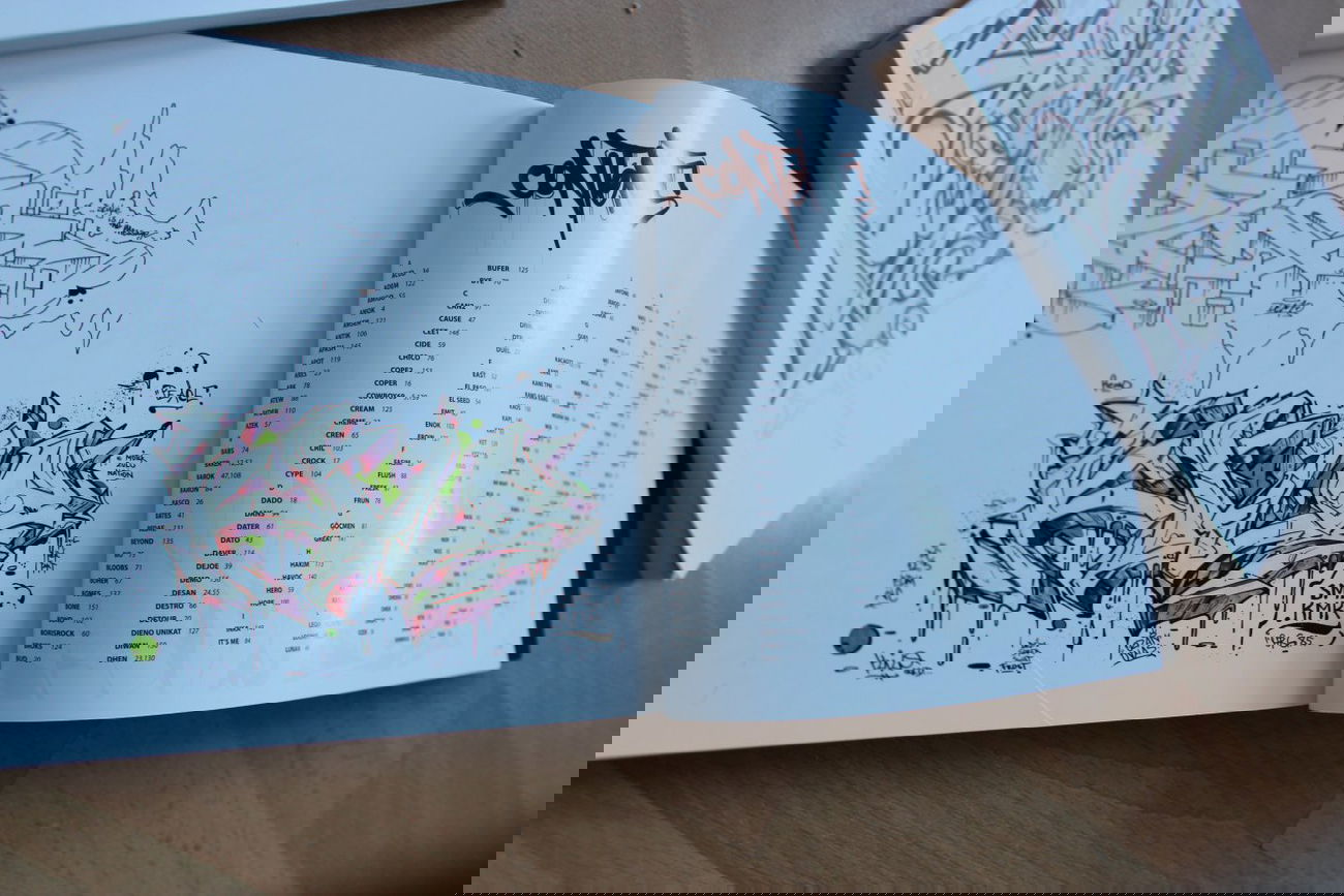 Graffiti Artwork - Photo by kilogold