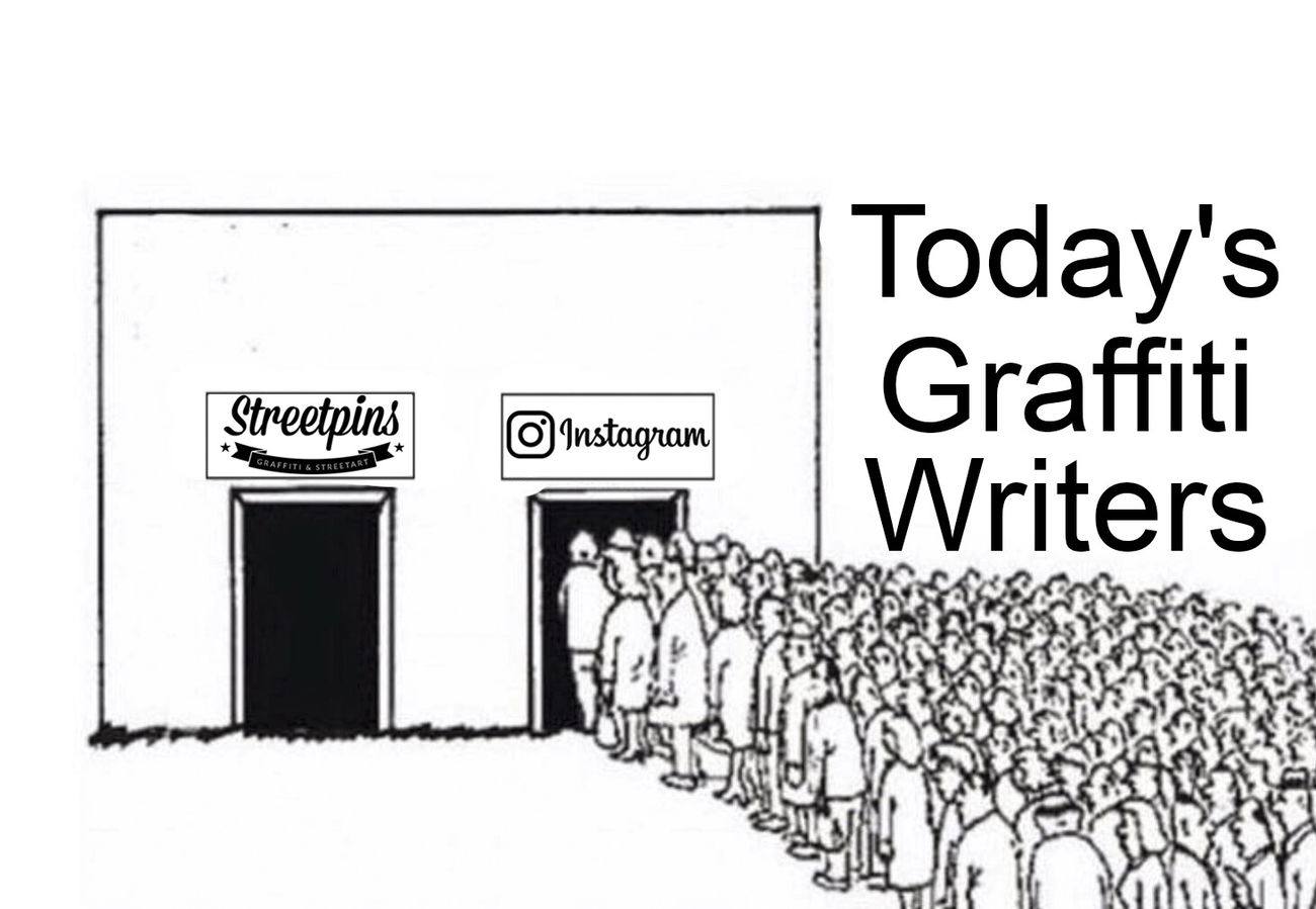 Graffiti Artwork - Photo by mucdat